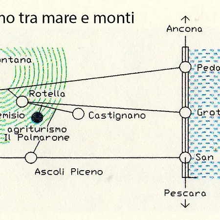 Agriturismo Il Palmarone Landhuis Rotella