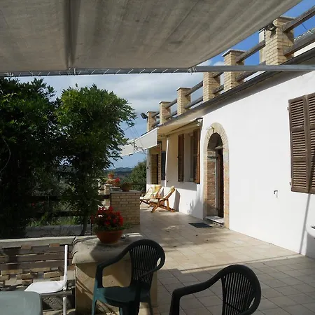 Agriturismo Il Palmarone Landsted